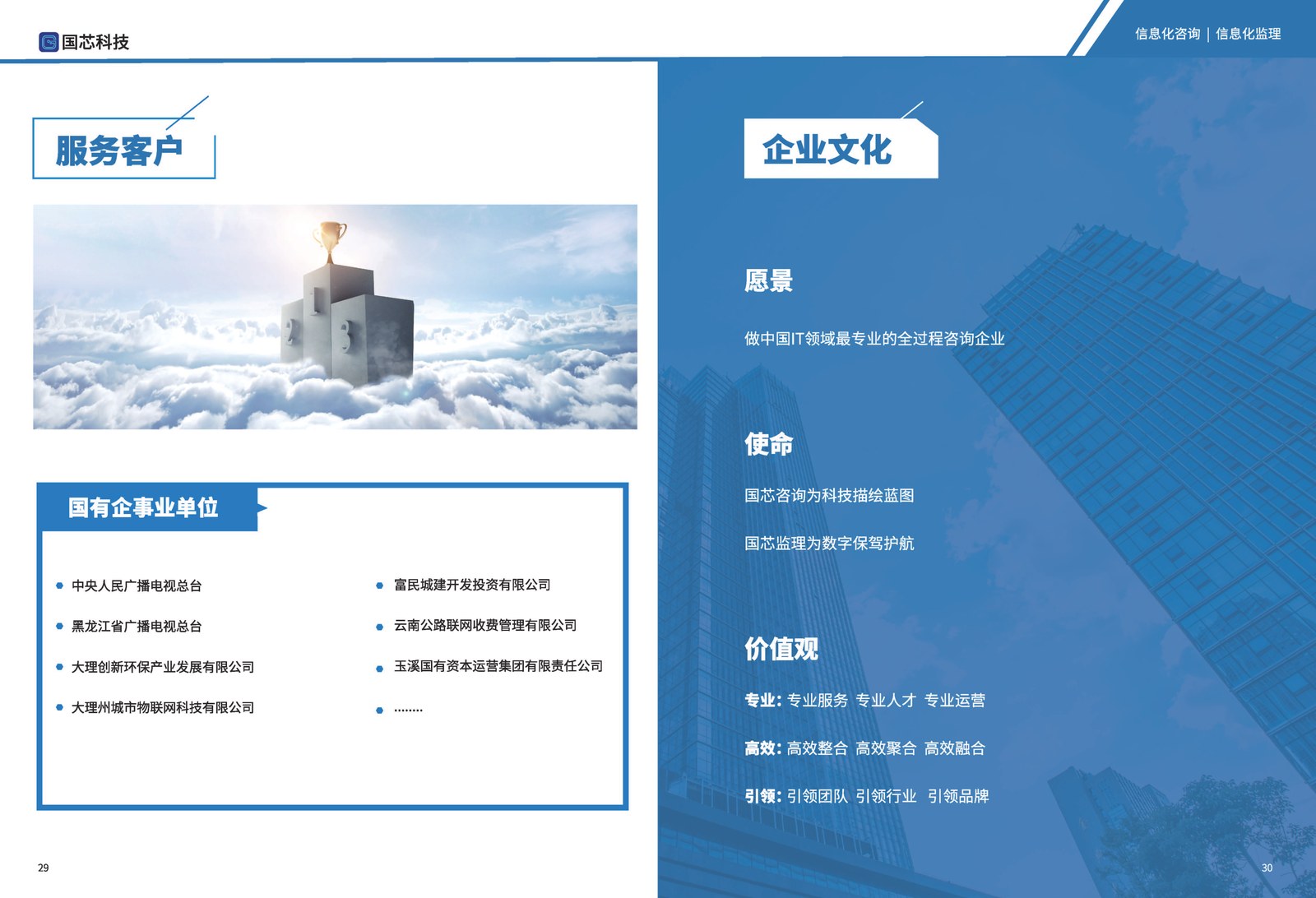企业文化展示