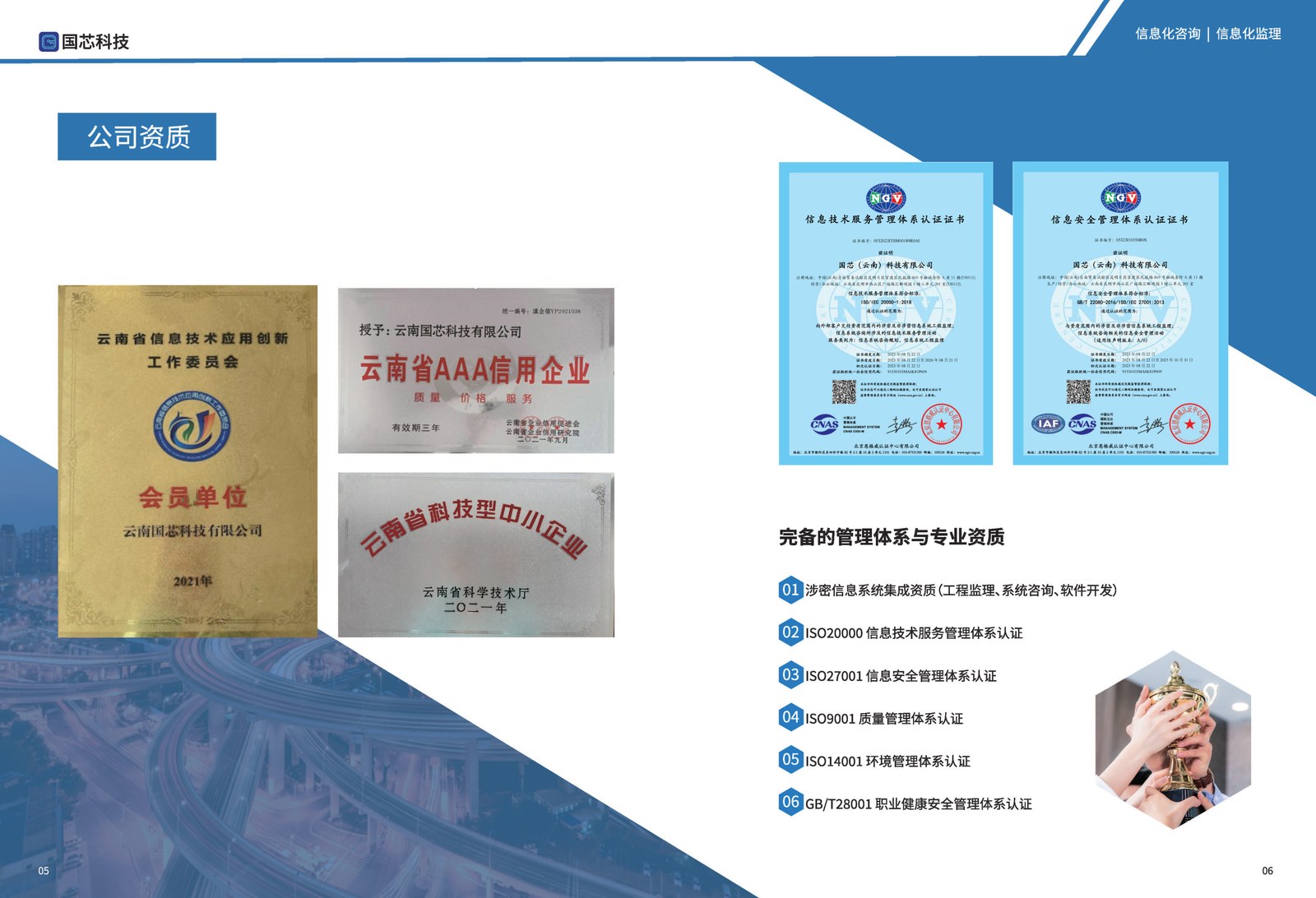 公司资质证照展示
